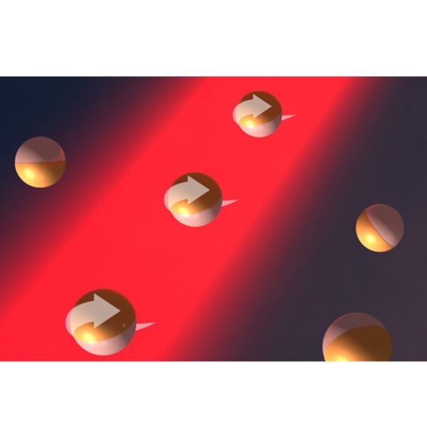topological nanoparticles
