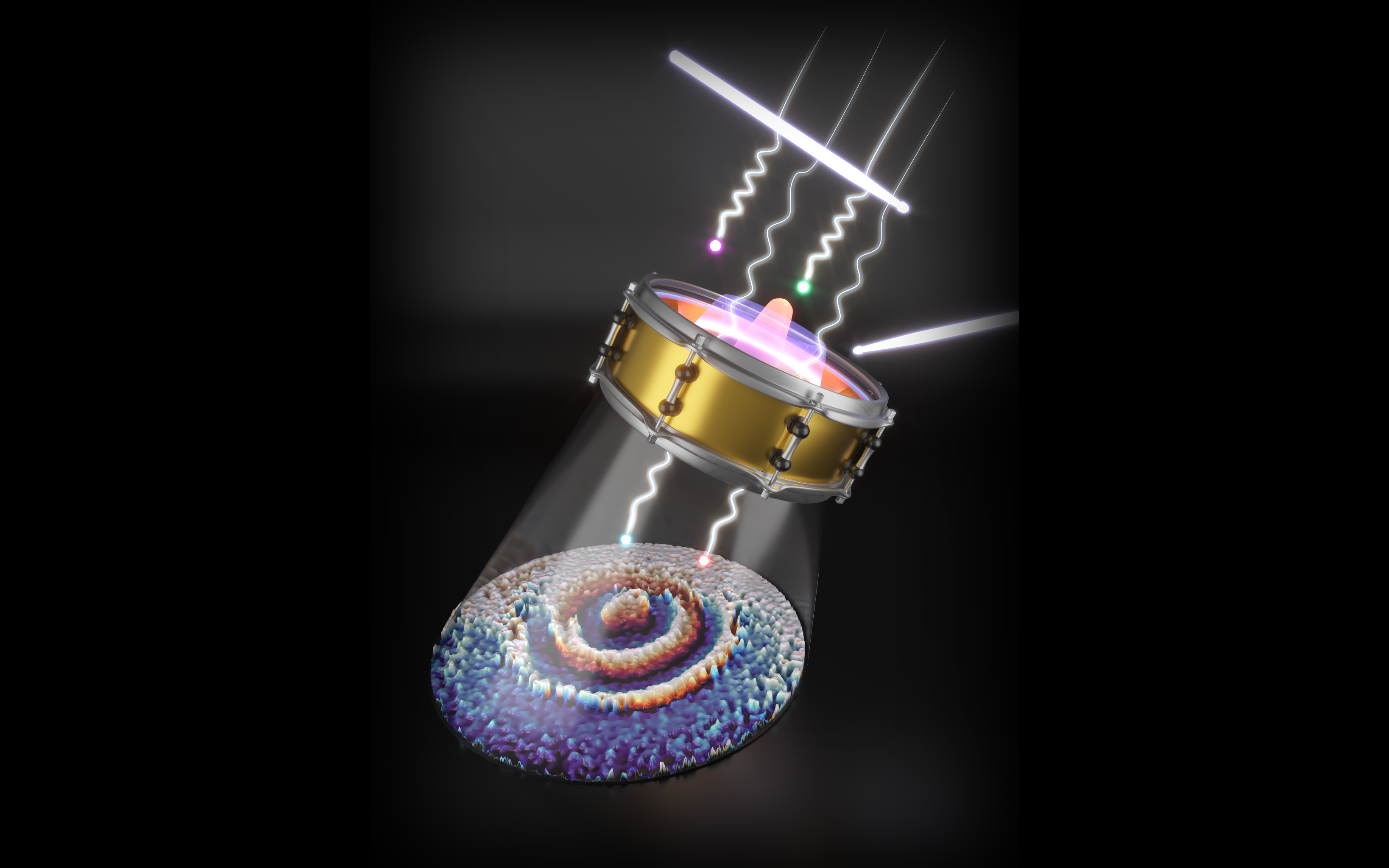 Coherently amplified ultrafast imaging in a free-electron interferometer Nature Photonics(2024)